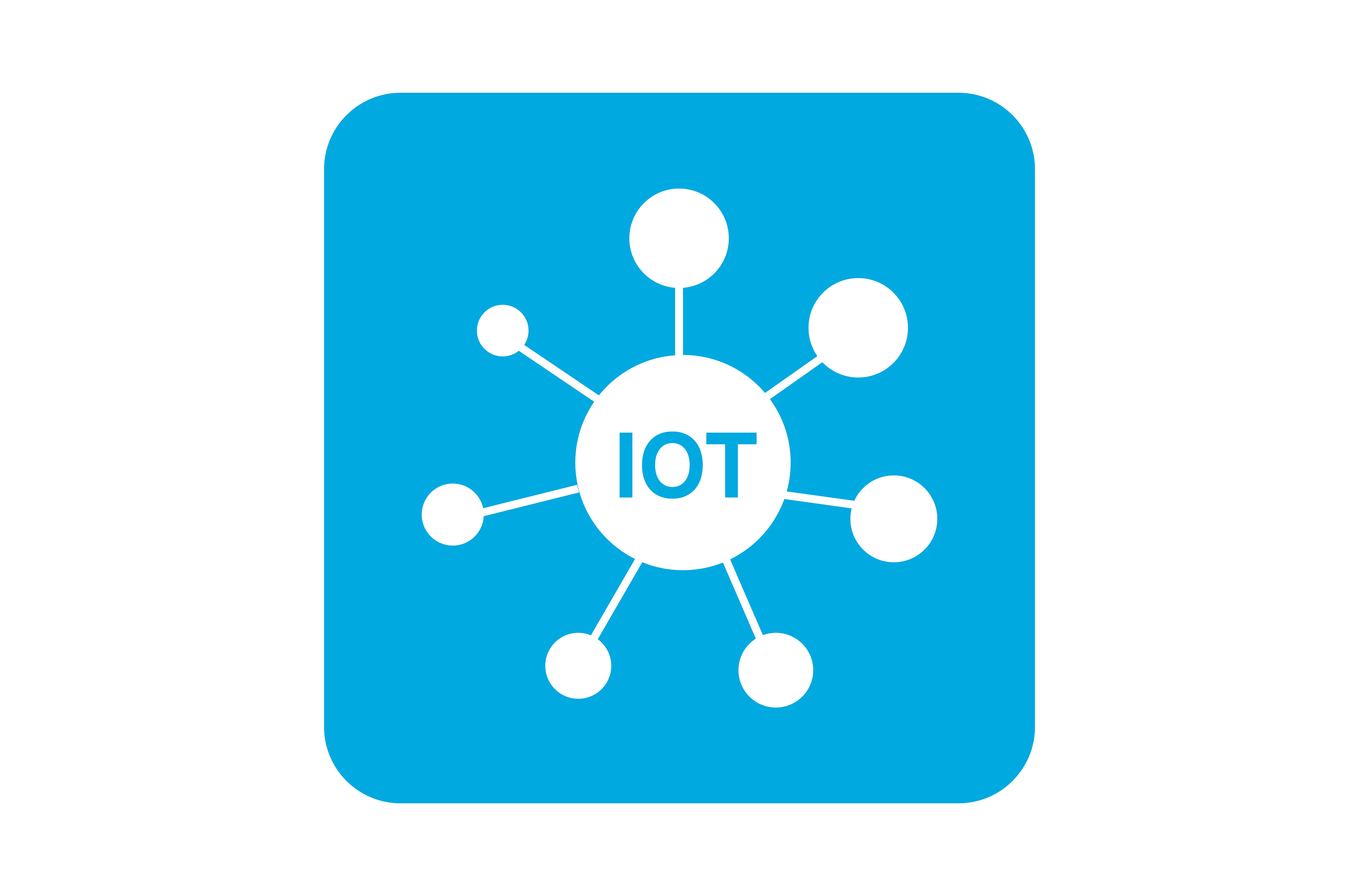 CILICO IoT OS